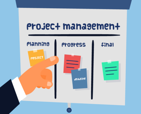 Klassisches Projektmanagement: Minimalistisches Kanban-Board zeigt Projektablauf mit farbigen Haftnotizen. Dynamische Handgeste platziert neue Projektaufgabe.