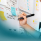 Hybrides Projektmanagement: Person schreibt auf Whiteboard mit Notizen und Diagrammen. Komplexe Projektplanung sichtbar durch Formeln, Skizzen und farbige Post-its.