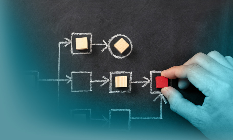 Agiles Change Management: Eine Hand platziert einen roten Würfel in einem mit Kreide gezeichneten Prozessdiagramm auf einer Tafel, das Workflows und Abläufe visualisiert.